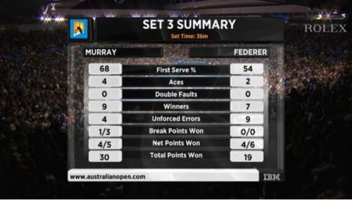 3rd set.jpg