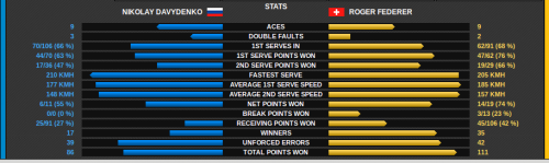 statsssssssssssss.png