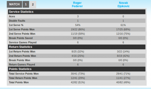 final set 2.png