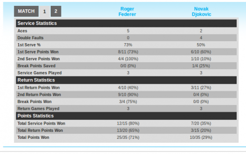 final set1.png