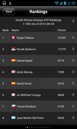 atp top 8.png