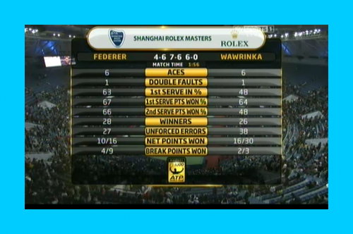 full match stats.png