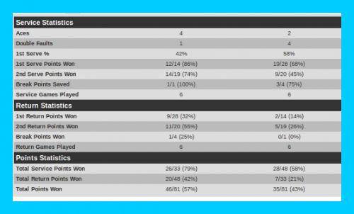 2nd set.png