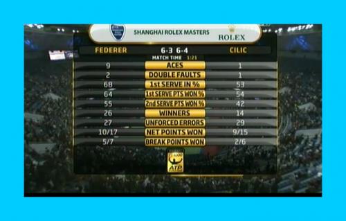 match stats fullllllllllllllllllllllllll.jpg